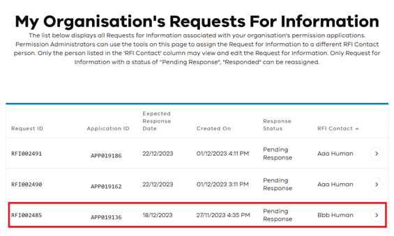 Confirm the Request for Information has been reassigned